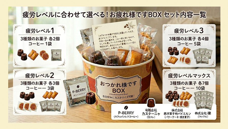 チーム H.W.G.T (Hiroshima Warudakumi Gashi Touhi)：仕事おつかれ様ですBOX